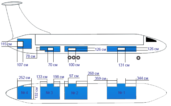Схемы расположения и габаритные размеры грузовых отделений воздушных судов.
