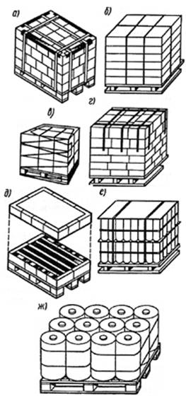 Рис. 1. Схемы пакетов различных грузов на стандартных поддонах