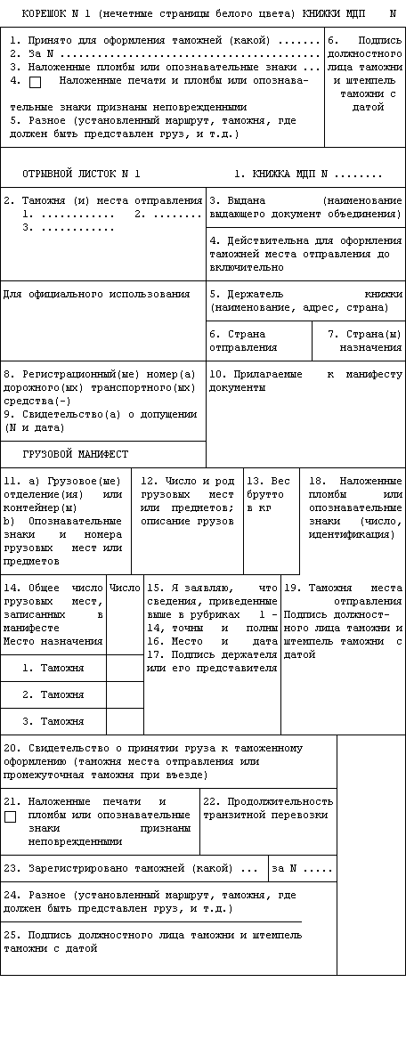 Курсовая работа: Конвенция МДП