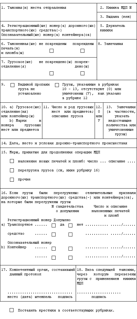 Курсовая работа: Конвенция МДП