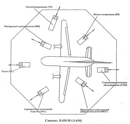 Руководство По Летной Эксплуатации Боинг 737
