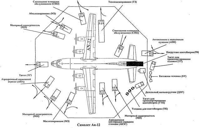              (.     13  2006 . N 82)    ()       