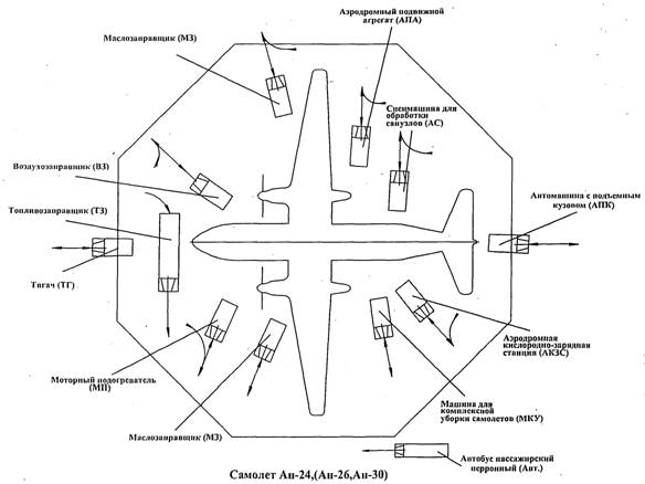              (.     13  2006 . N 82)    ()       