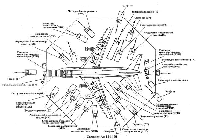              (.     13  2006 . N 82)    ()       