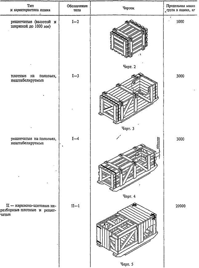  10198-91      . 200  20000 .   