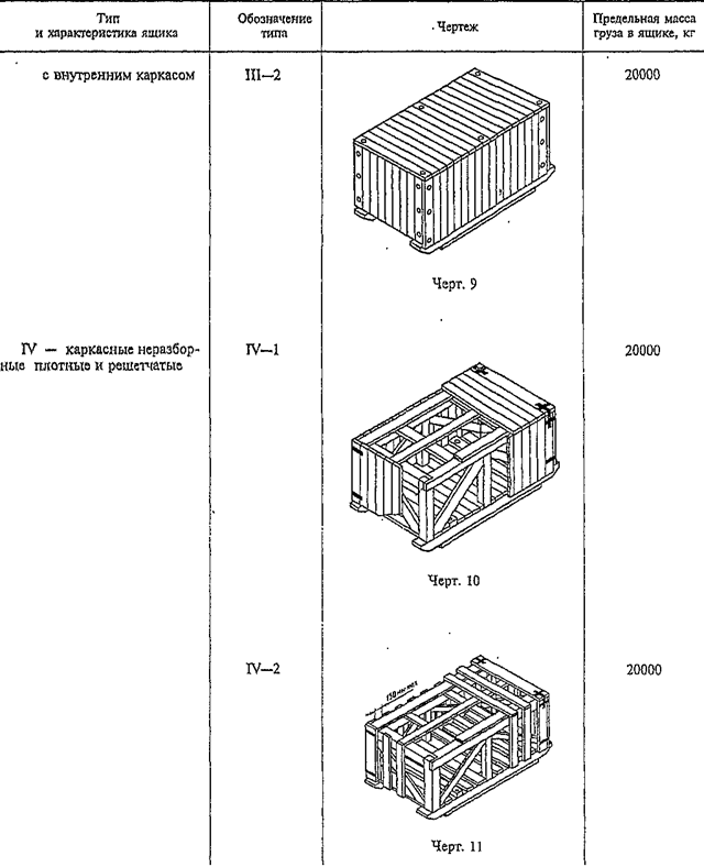  10198-91      . 200  20000 .   