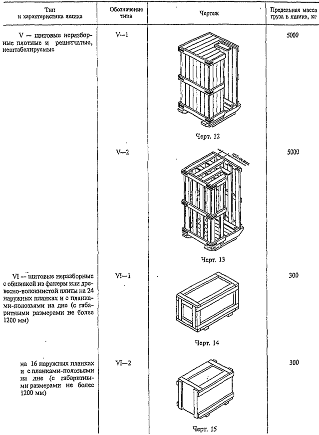  10198-91      . 200  20000 .   