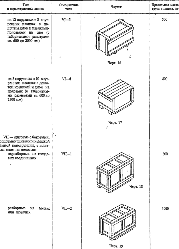  10198-91      . 200  20000 .   