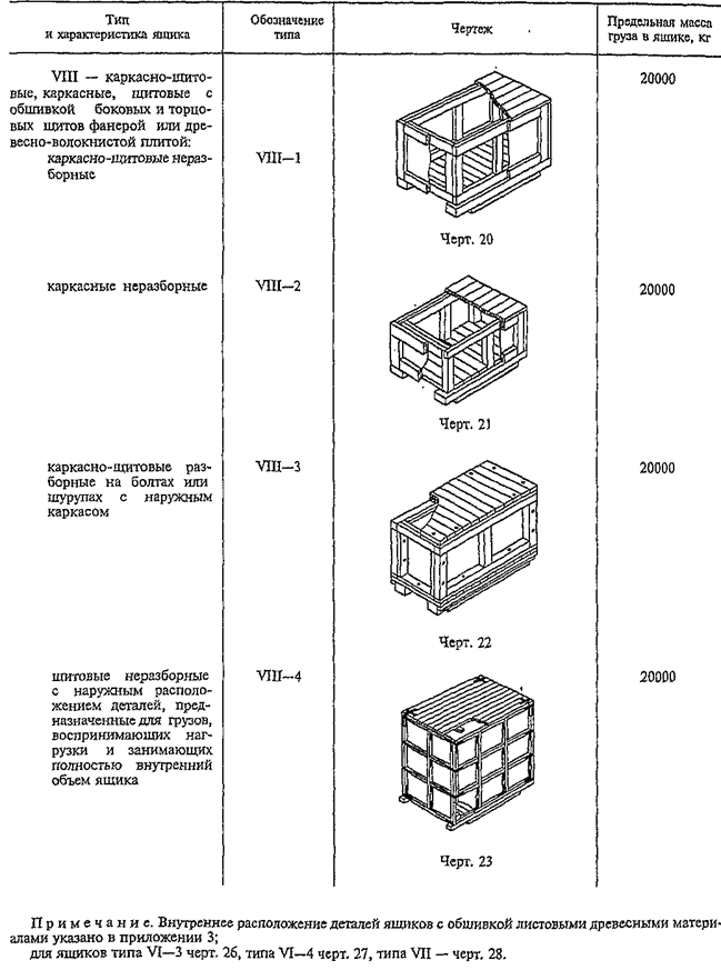  10198-91      . 200  20000 .   