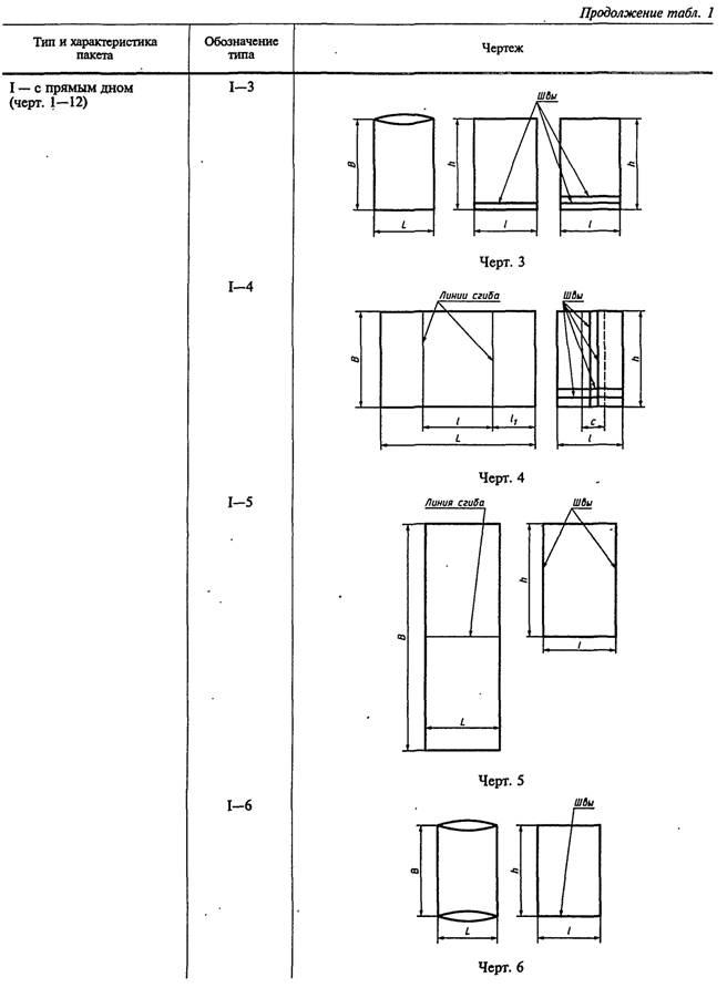  12302-83      .   