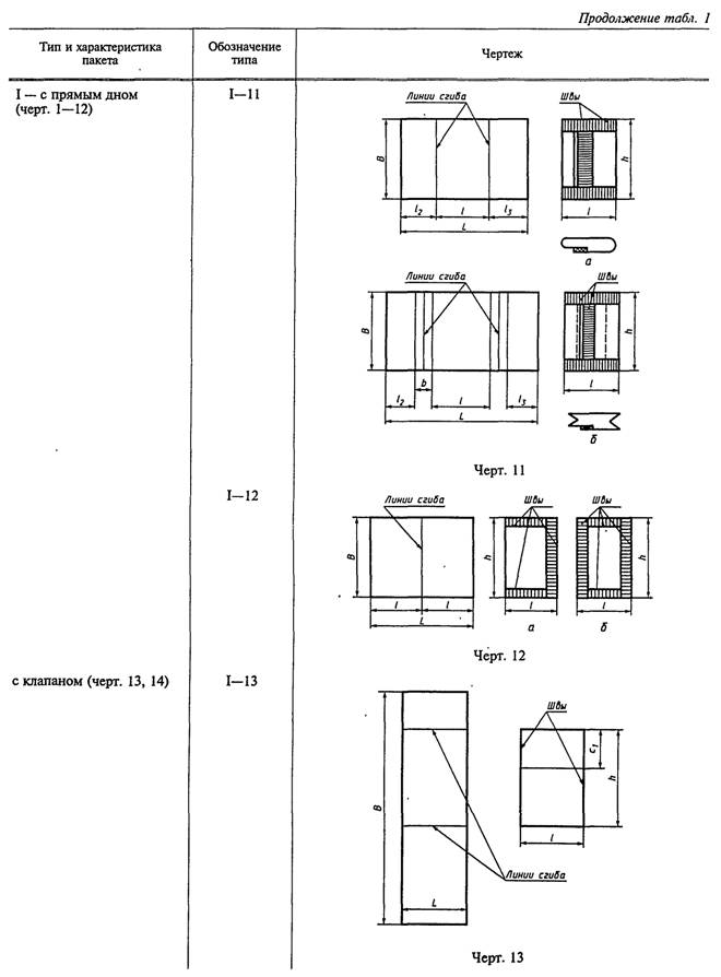  12302-83      .   