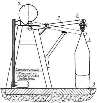  2226-88  .  