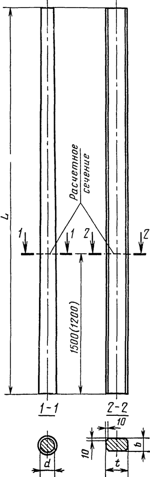  25458-82    .  