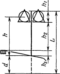  25458-82    .  