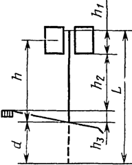  25458-82    .  