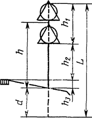  25458-82    .  