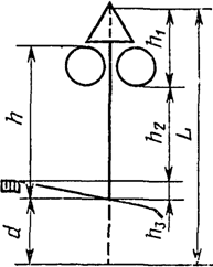  25458-82    .  