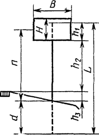  25458-82    .  