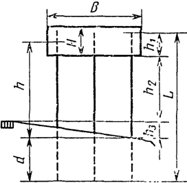  25458-82    .  