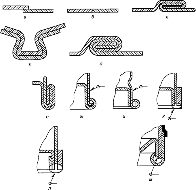  30765-2001   .   