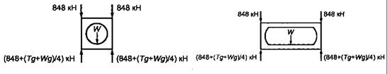  31314.3-2006 ( 1496-3:1995)    1.     .  3. -  ,      