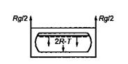  31314.3-2006 ( 1496-3:1995)    1.     .  3. -  ,      