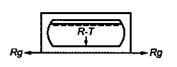  31314.3-2006 ( 1496-3:1995)    1.     .  3. -  ,      