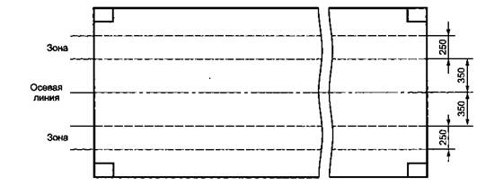  31314.3-2006 ( 1496-3:1995)    1.     .  3. -  ,      