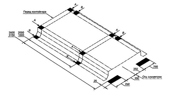  31314.3-2006 ( 1496-3:1995)    1.     .  3. -  ,      