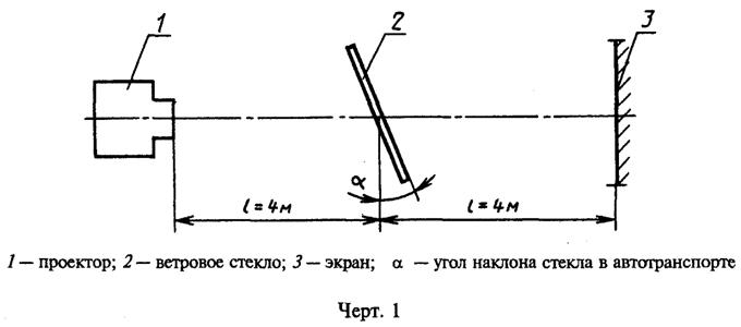  5727-88     .   
". 1.    "

