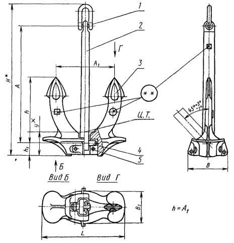  761-74 (  1843-79)  .    