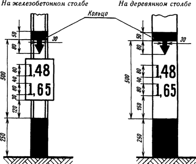  8442-65      