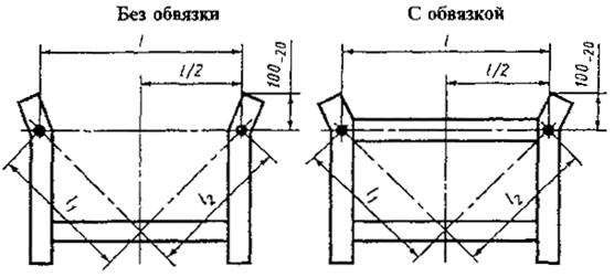  9570-84    .   