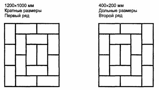    3394-99     . 