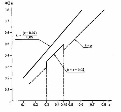   41.13-99 (   N 13)  ,        , N     