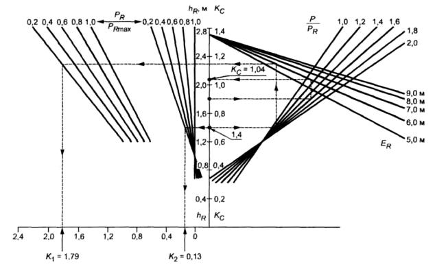   41.13-99 (   N 13)  ,        , N     