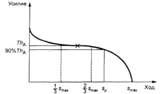   41.13-99 (   N 13)  ,        , N     