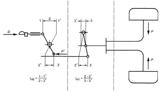   41.13-99 (   N 13)  ,        , N     