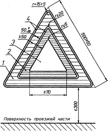 ГОСТ Р 41.27-2001 (Правила ЕЭК ООН № 27) Единообразные предписания, касающиеся официального утверждения предупреждающих треугольников