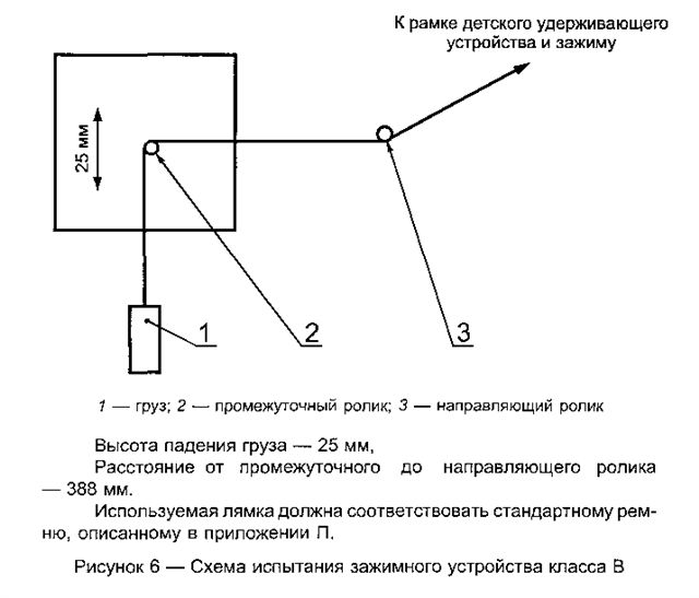   41.44-2005  ,     ,     