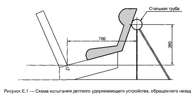   41.44-2005  ,     ,     