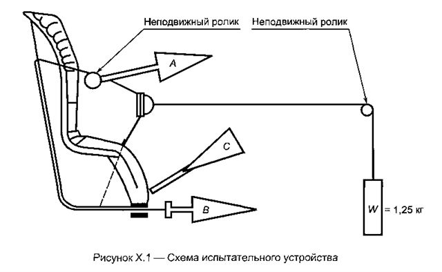   41.44-2005  ,     ,     