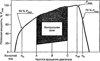   41.49-2003 (   N 49).  ,         ,    ,      ,     ,   ,      , ,    ,     ,     ,     