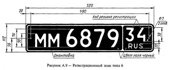 ГОСТ Р 50577-93 Знаки государственные регистрационные транспортных средств. Типы и основные размеры. Технические требования 