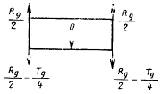   50697-94 ( 1496-2-88)    1.       2.  