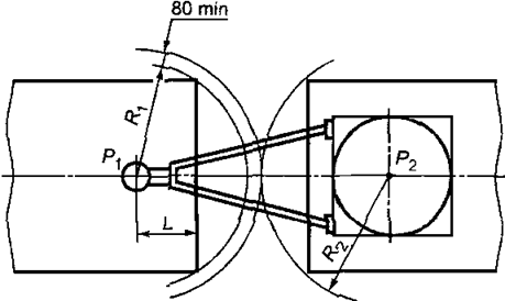   52281-2004    .   