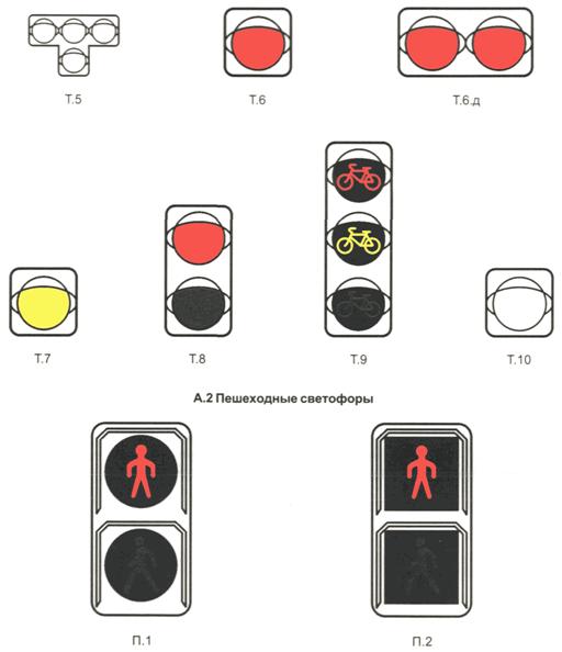 ГОСТ Р 52282-2004 Технические средства организации дорожного движения. Светофоры дорожные. Типы и основные параметры. Общие технические требования. Методы испытаний 
