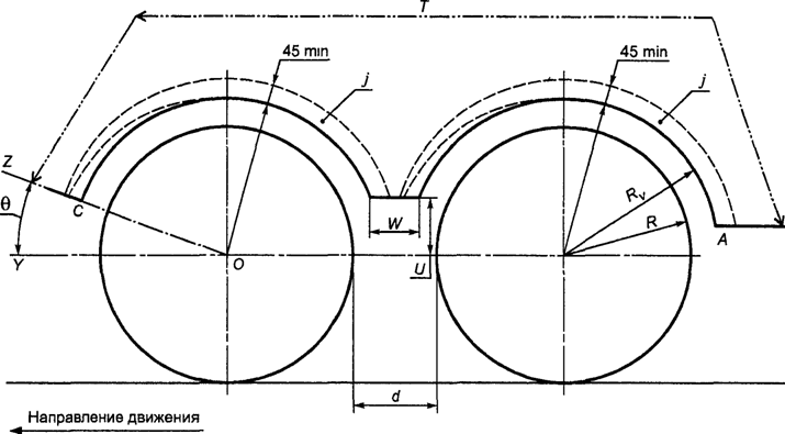   52422-2005    .     - .     