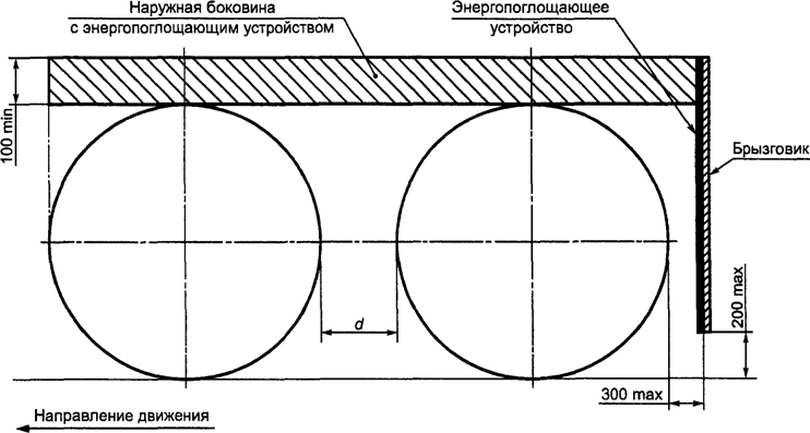   52422-2005    .     - .     