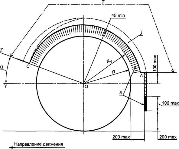   52422-2005    .     - .     